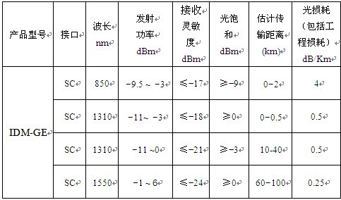 IDM-GEa(chn)ƷҎ(gu)2.jpg