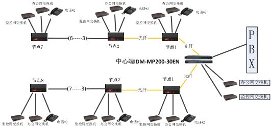 (ni)Ԓ̫W(wng)둪(yng)÷MW(wng)?f)D.jpg