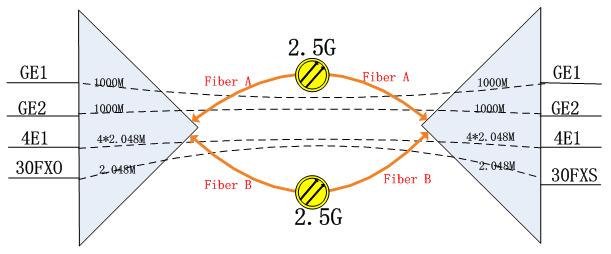 IDM GP-2000CϘI(y)չwO.JPG