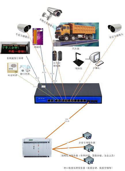 IDM POE-M08+pǧ׽QC(j)ģʽ.jpg