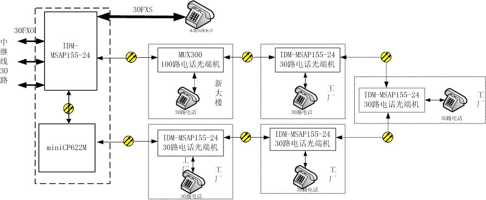 塢r(yu)SDHһwC(j)h(hun)W(wng)o(h).jpg