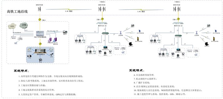 FO(sh)ҕl<a href=http://www.www.tzltb.com/zhihuidiaodu/ target=_blank class=infotextkey>ָ]{(dio)</a>ϵy(tng)