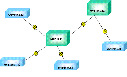 MSTP155ϵнMξW(wng)jʾD.gif