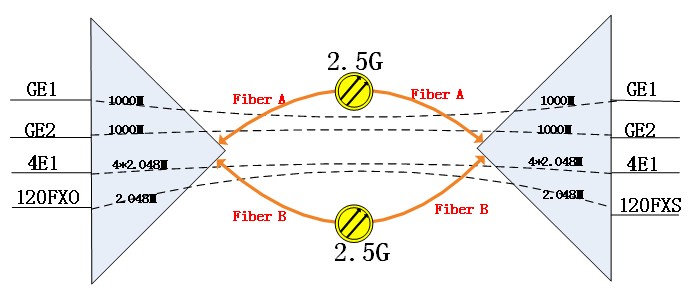 IDM 120N-GPCϘI(y)(w)w(f)O(sh).jpg