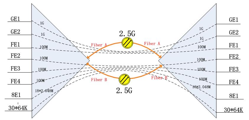 IDM GP2400-8E1-30CϘI(y)(w)w(f)O(sh).JPG