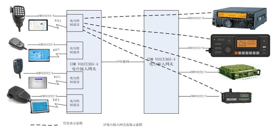 IDM Voice365-4 IPW(wng)j(lu)_(ti)W(wng)P(gun)(yng)ÈD.JPG