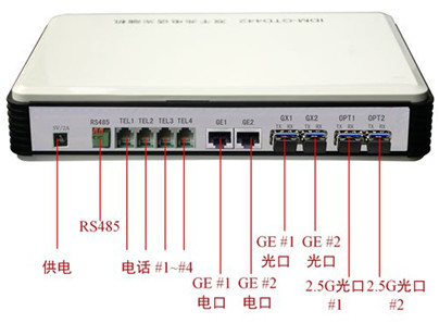 IDM GTD442ͨǧ׹wh(hun)W(wng)O(sh).jpg