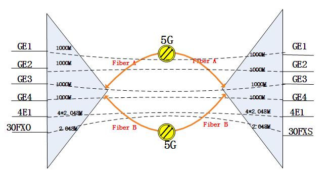 IDM GP-4000CϘI(y)(w)w(f)O(sh).JPG